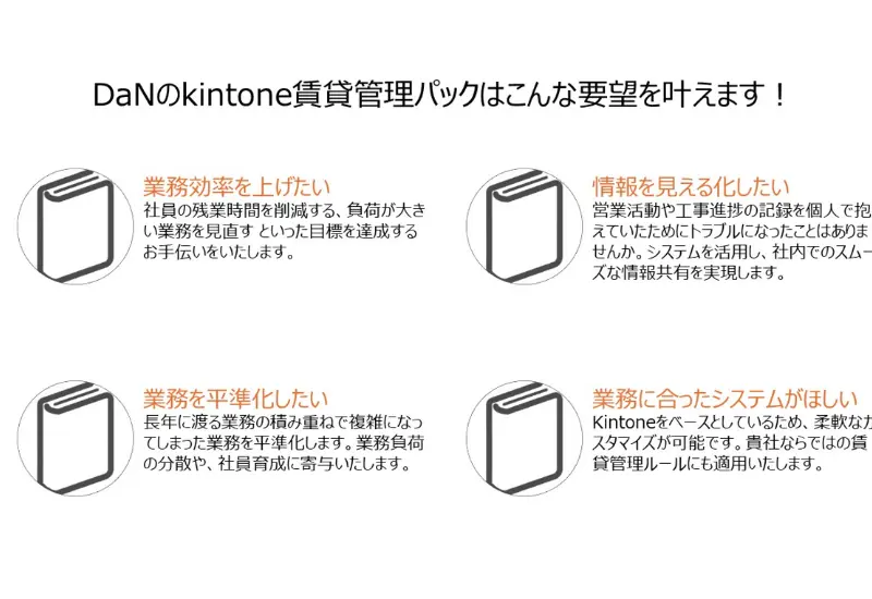 ○○○○○○○○○○○○○○○